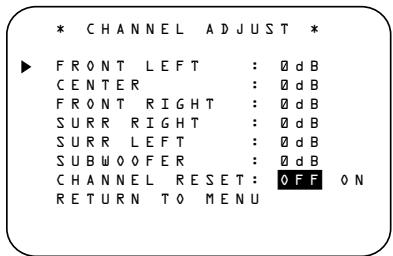 HARMAN KARDON AVR 3500 - Output Level Trim Adjustment - 1