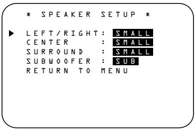 HARMAN KARDON AVR 3550 - Speaker Setup - 1