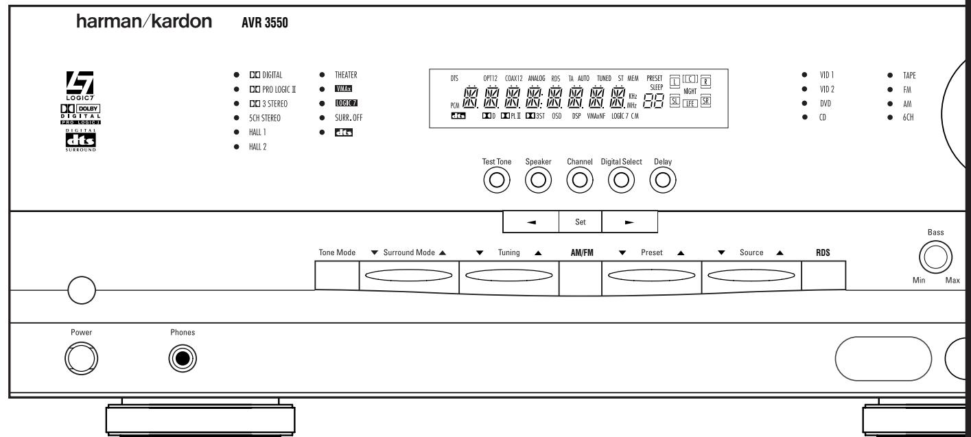 HARMAN KARDON AVR 3550 - AVR 3550 Audio/Video Receiver - 1