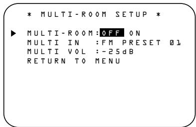 HARMAN KARDON AVR 4000 - Multiroom Setup - 1