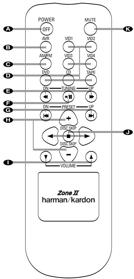HARMAN KARDON AVR 430 - NOTES: - 2