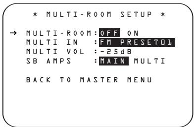 HARMAN KARDON AVR 430 - Multiroom Setup - 1