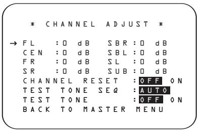 HARMAN KARDON AVR 430 - Manual Output Level Adjustment - 1