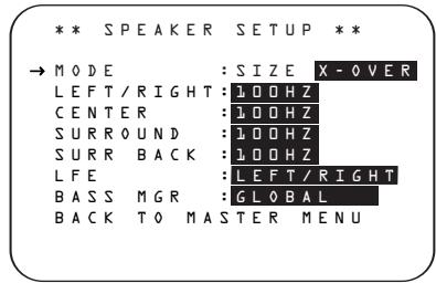 HARMAN KARDON AVR 430 - Speaker Setup - 2