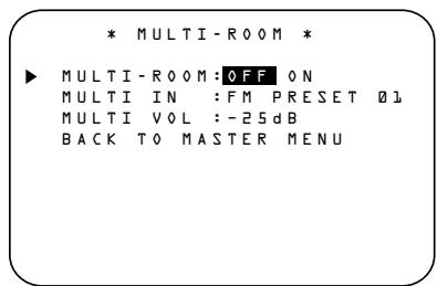HARMAN KARDON AVR 4500 - Multiroom Setup - 1