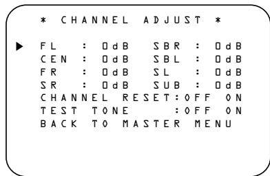 HARMAN KARDON AVR 4500 - Output Level Adjustment With Source Signals - 1