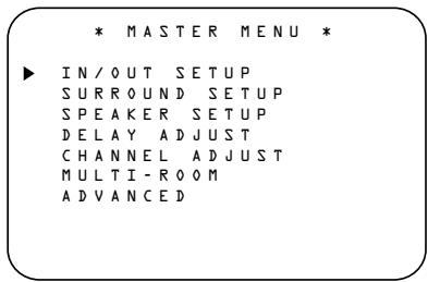 HARMAN KARDON AVR 4500 - Using the On-Screen Display - 1