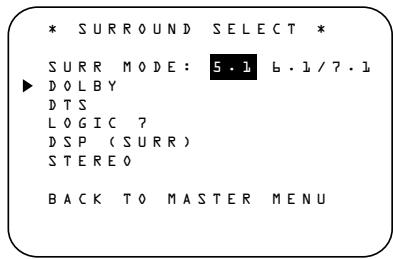 HARMAN KARDON AVR 4500 - Surround Setup - 1