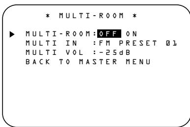 HARMAN KARDON AVR 4550 - Multiroom Setup - 1