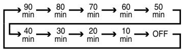 HARMAN KARDON AVR 5000 - Using the Sleep Timer - 1