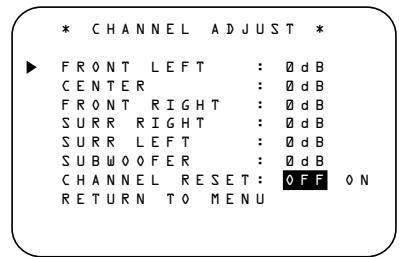 HARMAN KARDON AVR 5000 - Output Level Trim Adjustment - 1