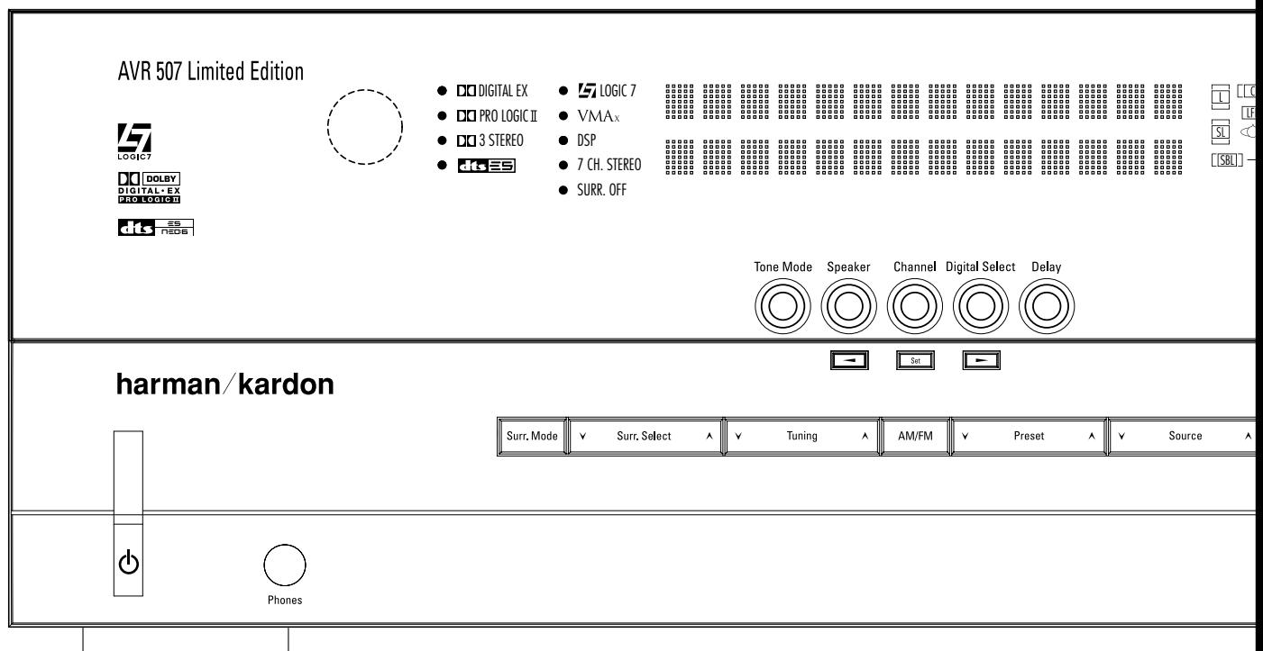 HARMAN KARDON AVR 507 LIMITED EDITION - AVR507 Limited Edition Audio/Video Receiver - 1