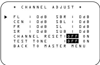 HARMAN KARDON AVR 507 LIMITED EDITION - Output Level Adjustment With Source Signals - 1