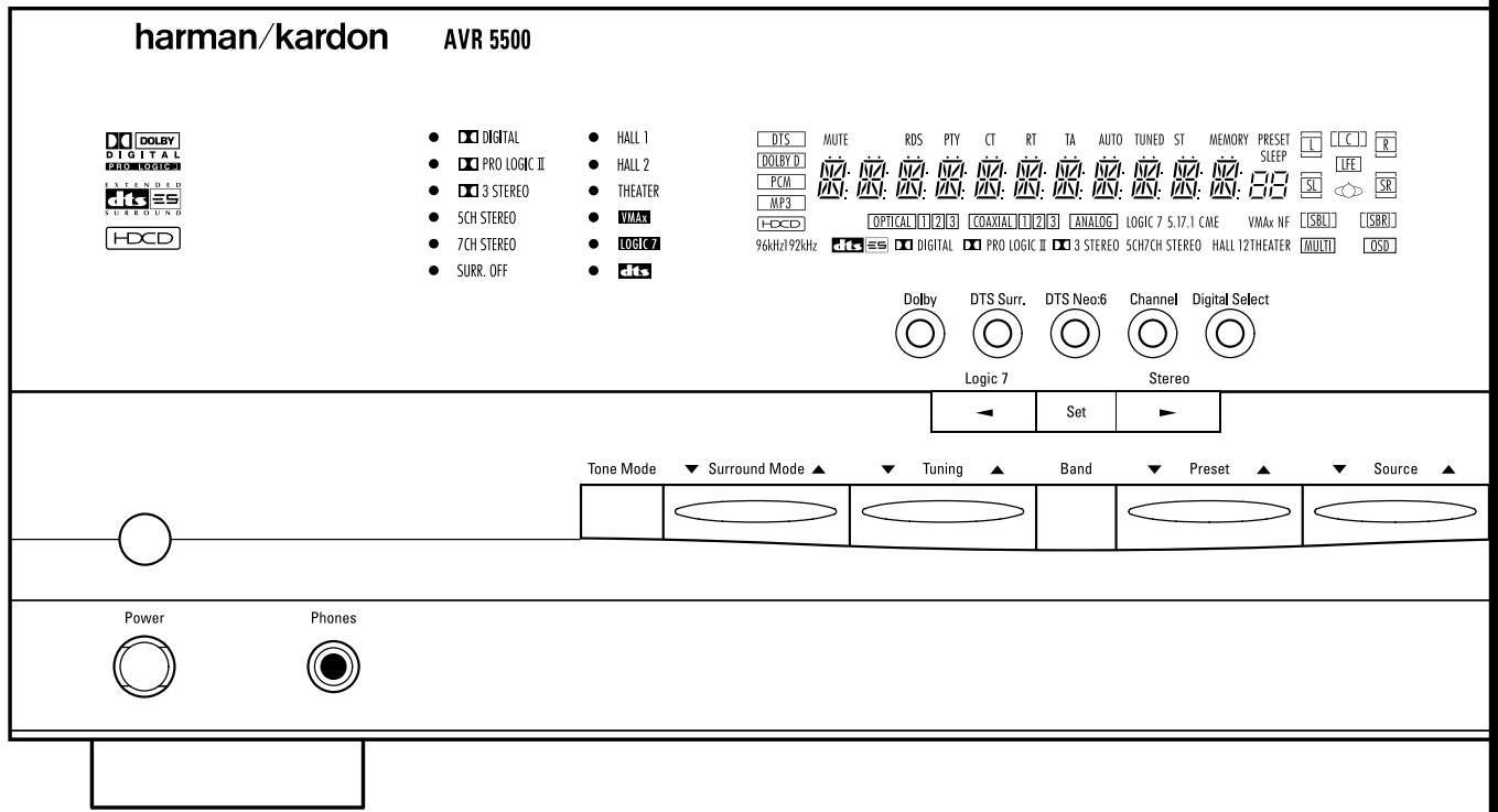 HARMAN KARDON AVR 5500 - AVR 5500 Audio/Video Receiver - 1