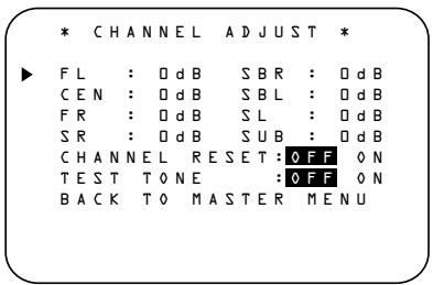 HARMAN KARDON AVR 5550 - Output Level Adjustment With Source Signals - 1