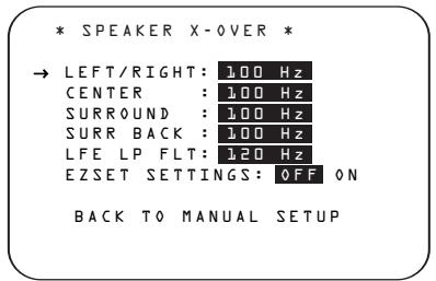 HARMAN KARDON AVR 635 - Speaker Crossover Setting - 1