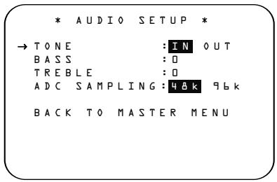 HARMAN KARDON AVR 635 - Audio Setup - 1
