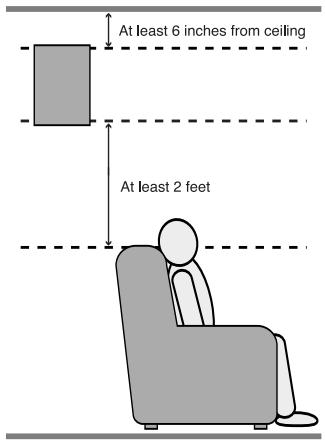 HARMAN KARDON AVR 635 - Speaker Placement - 3