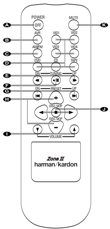 HARMAN KARDON AVR 635 - NOTES: - 2