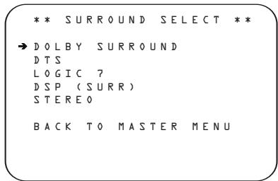 HARMAN KARDON AVR 635 - Surround Setup - 1