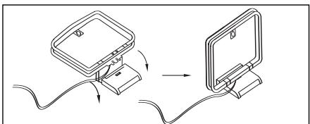 HARMAN KARDON AVR 635 - Audio Equipment Connections - 1