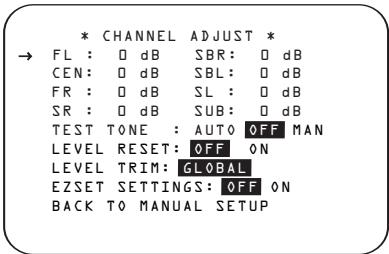 HARMAN KARDON AVR 635 - Output Level Adjustment - 1