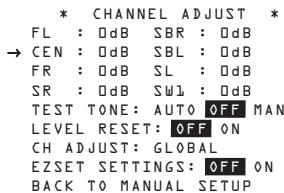 HARMAN KARDON AVR 645 - Output Level Adjustment With Source Signals - 1