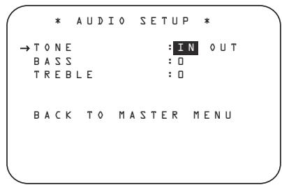 HARMAN KARDON AVR 645 - Audio Setup - 1