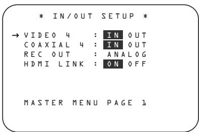 HARMAN KARDON AVR 645 - In/Out Setup - 2