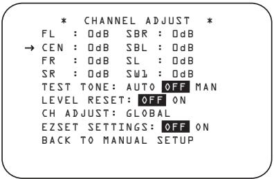 HARMAN KARDON AVR 645 - Output Level Adjustment - 1