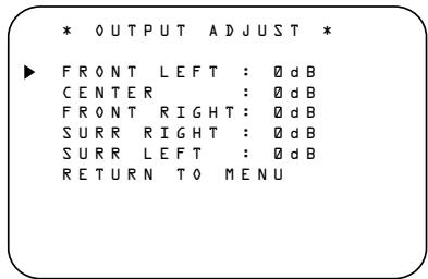 HARMAN KARDON AVR 7000 - Output Level Adjustment - 1