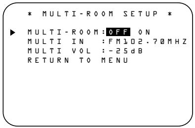HARMAN KARDON AVR 7000 - Multiroom Setup - 1