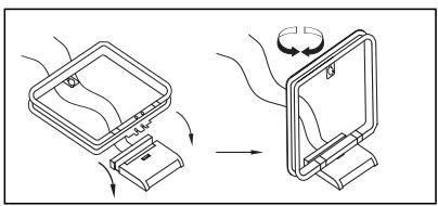 HARMAN KARDON AVR 7000 - Audio Equipment Connections - 1