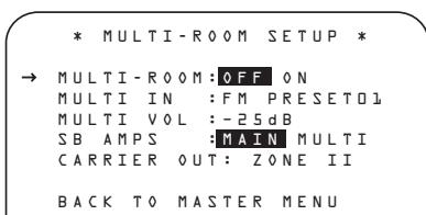 HARMAN KARDON AVR 745 - Multiroom Setup - 1