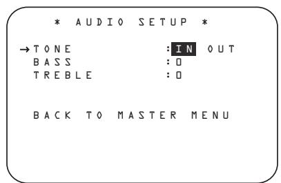 HARMAN KARDON AVR 745 - Audio Setup - 1