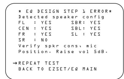 HARMAN KARDON AVR 745 - System Configuration - 4