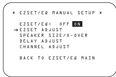 HARMAN KARDON AVR 745 - Manual Setup - 1