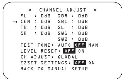 HARMAN KARDON AVR 745 - System Configuration - 1