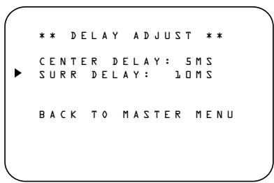 HARMAN KARDON AVR 7500 - Delay Settings - 1