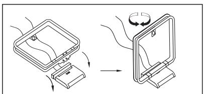 HARMAN KARDON AVR 7500 - Audio Equipment Connections - 1