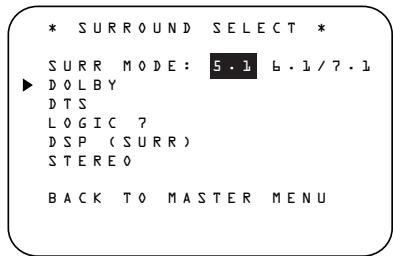 HARMAN KARDON AVR 7500 - Surround Setup - 1