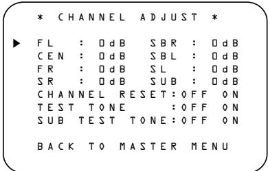 HARMAN KARDON AVR 8500 - Output Level Adjustment With Source Signals - 1