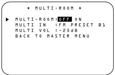 HARMAN KARDON AVR 8500 - Multiroom Setup - 1