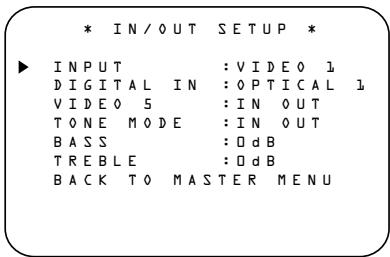HARMAN KARDON AVR 8500 - Input Setup - 1