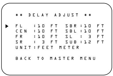 HARMAN KARDON AVR 8500 - Delay Settings - 1