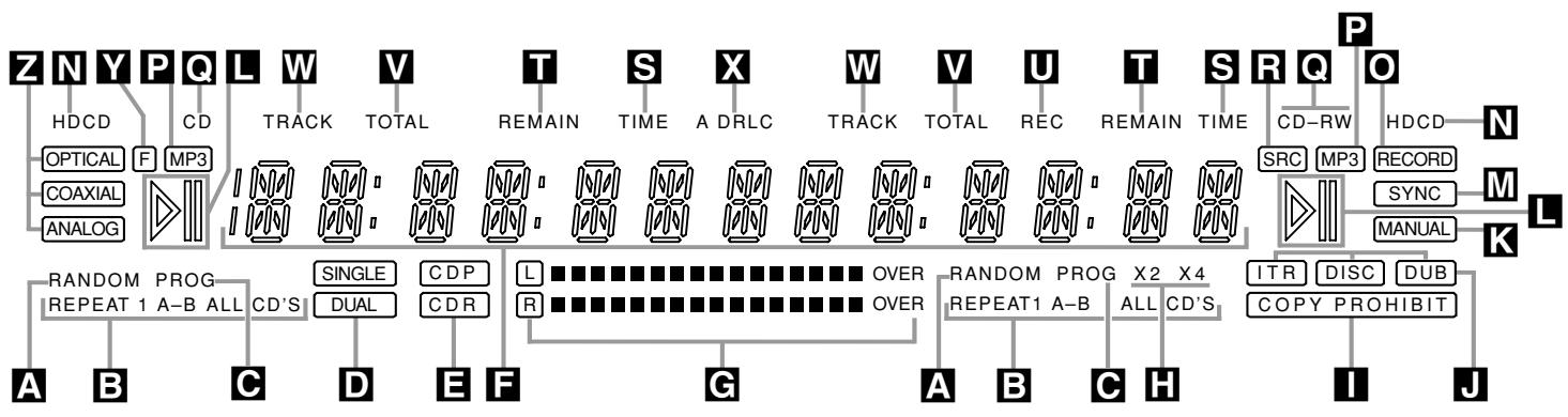 HARMAN KARDON CDR 30 - Unpacking - 2
