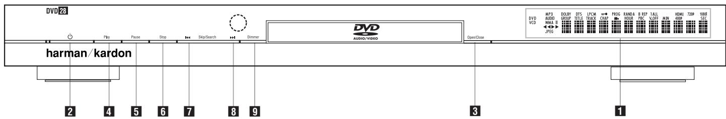 HARMAN KARDON CINEFORTUNE 11 - Packing List - 1