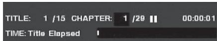 HARMAN KARDON CINEFORTUNE 11 - Using the On-Screen Status Display - 1