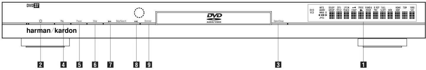 HARMAN KARDON CINESPECIAL - Contenu - 1