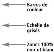 HARMAN KARDON CINESPECIAL 250 PLUS - Mire de réglage - 1